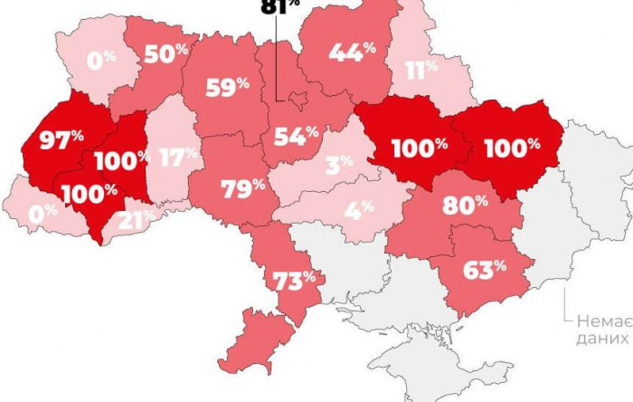 Studiu: Transcarpatia – cea mai sigură regiune pentru afaceri